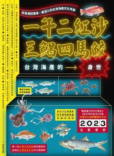 魚排名|台灣好魚10大排行榜！鯧魚第三、紅沙第二，冠軍竟然。